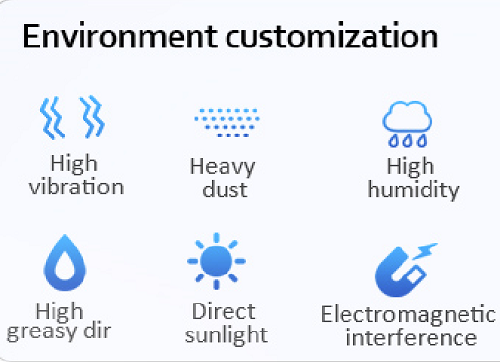 Environment customization.png