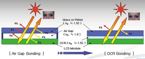 The effect of optical binding.jpg